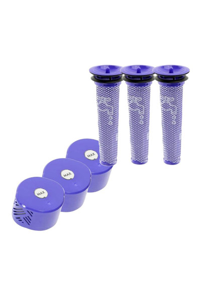 Dyson Motorfilter