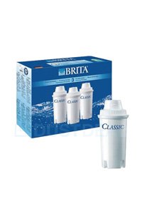 Brita Waterfilter